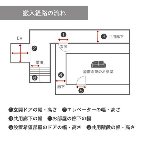 【オプション】搬入・組立設置サービス