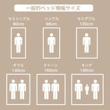 ハイエンドピュアコットンリネン4点セット